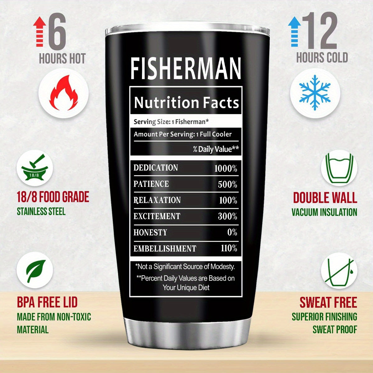 Fishing Tumbler 20oz Insulated - Stainless Steel Cup with Emblem, No Electricity Décor Gift for Fishermen - Christmas, Halloween, Thanksgiving Present for Dad, Men, Anglers