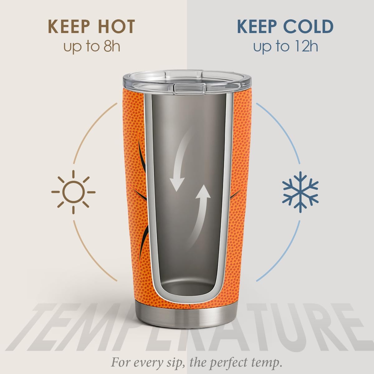 Basketball Insulated Tumbler 20oz - Stainless Steel Travel Mug with Non-Slip Grip, Sport Cup for Games & Training, Gift for Players, Coaches, Fans