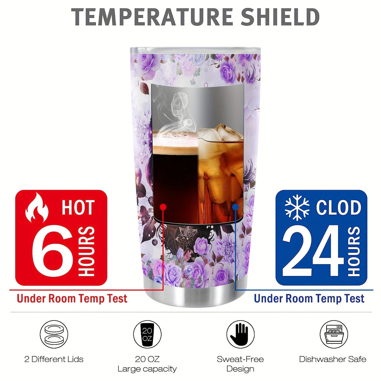 20oz Double-Wall Vacuum Insulated Stainless Steel Tumbler with Lid - Cute Owl Print Design - Keeps Drinks Hot & Cold - Perfect Travel Mug, Tea Cup, Gift