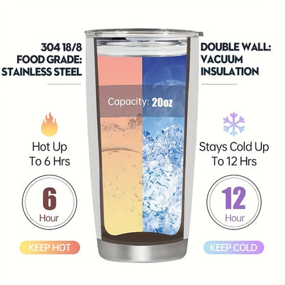 Mother's Day Gifts for Women - Cute Panda with Flowers & Butterfly Tumbler, 20oz Stainless Steel Insulated Cup, Keeps Hot/Cold | Gift for Her, Daughter, Sister, Girlfriend, Mom